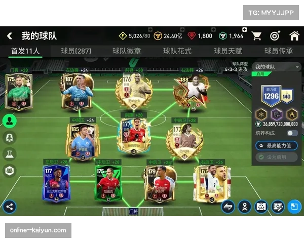 FIFA处理145起俱乐部世界杯投诉 移民执法与安全成焦点